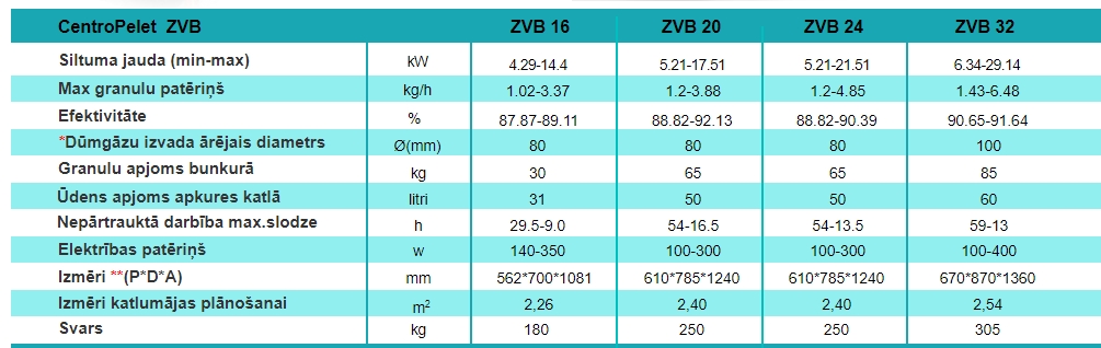 Ekranuznemums_27-11-2024_114241_www_centrometal_lv.jpeg